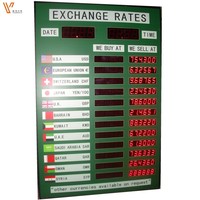 Tableau de taux de change LED à affichage numérique