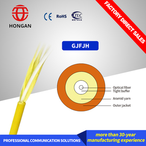 Fibra Optica chế độ đơn 1 lõi trong nhà sợi cáp quang sợi Bím Tóc vá Dây Cáp Thông tin liên lạc LSZH chống cháy - Product Image 3
