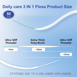 <span class=keywords><strong>Fil</strong></span> <span class=keywords><strong>dentaire</strong></span> ciré à la menthe pour orthodontie, Triad, spécialement conçu pour les orthodontistes, vente en gros d'usine - Product Image 3