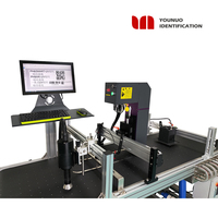 Machine de marquage laser UV pour sacs en plastique et boîtes en papier - Codage automatique de la date et impression d'enveloppes, vitesse 5-50 m/min, 3000 DPI