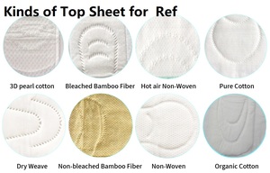 Serviettes hygiéniques japonaises de qualité supérieure, ultra-absorbantes, pour les règles, tailles Maxi / Super / <span class=keywords><strong>Plus</strong></span> - Product Image 4