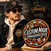 Patchs brodés 3D personnalisés à thermocoller – Logo sur mesure pour vestes, chapeaux, sacs à dos, uniformes en jean, t-shirts et sweats à capuche