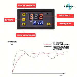 Terrarium et Vivarium Moderne en <span class=keywords><strong>PVC</strong></span> pour Reptiles (Lézards, Pythons, Dragons Barbus) - Empilable et Personnalisable - Vente en Gros - Product Image 6