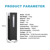 Diffuseur d'arômes électrique intelligent sans eau en métal en gros 1200ML Grande surface Hall d'hôtel Tabletop Diffuseur d'huiles essentielles
