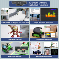 ROS Education Robot JetAuto con cámara de profundidad Lidar compatible con movimiento de 360 °, SLAM, aprendizaje de profundidad YOLO, conducción autónoma para JETSON