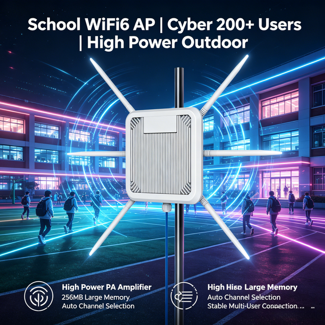 JP Smartech Outdoor Waterproof Ip67 Ap Repeater Router Wifi6 Poe 6x7dbi Antennas 100-700m Coverage 7dbi Gain 3000mbpsWifi6-6