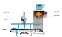 Machine d'emballage sans baril pour aliments en granulés (riz, maïs, blé) en plastique, capacités 5 kg, 10 kg, 20 kg, 25 kg, 50 kg