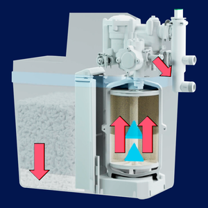 BEAUTYSOFT <span class=keywords><strong>Adoucisseur</strong></span> d'eau <span class=keywords><strong>sans</strong></span> électricité 200B, machine centrale à haut débit pour l'adoucissement de l'eau, système de purification d'eau pour toute la maison - Product Image 3