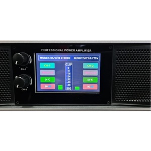 Amplificateur de puissance professionnel Winford 2 canaux 1500W pour systèmes audio live - Product Image 5