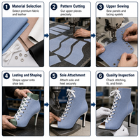 Chaussures de danse jazz pour femmes, bottes en dentelle à talons aiguilles super hauts, sandales en jean à fermeture éclair latérale pour soirées, tango et salles de bal