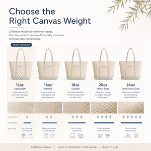 Borsa Tote in <span class=keywords><strong>Tela</strong></span> Premium Personalizzabile con Logo, Ecologica, Riciclabile, Resistente, con Manici Rinforzati per il Mercato Europeo - Soluzione Completa per il Branding - Product Image 6