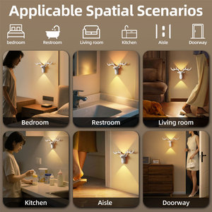 LED Creative Touch Atmosphere <b>Small</b> Night <b>Light</b> ABS Modern Bedroom Use Battery Operated USB Rechargeable Magnetic Suction Human - Product Image 6