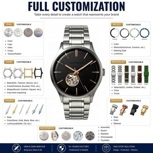 Reloj automático de alta gama personalizado para hombre, reloj de pulsera mecánico de negocios, 5ATM, acero inoxidable, elegante y lujoso. - Product Image 2