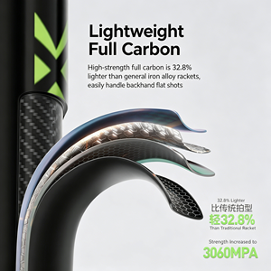 Advanced High Modulus Graphite 4U Lightweight <b>Badminton</b> Racket With Power Smash Texture And Built-In T-Joint For Indoor Match - Product Image 6