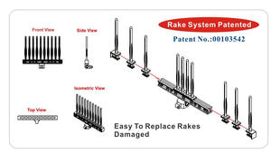 Máquina cosechadora de aceitunas profesional/recolección de frutas eléctrica Abbacchiatore <span class=keywords><strong>Vareador</strong></span> De Olivos - Product Image 2