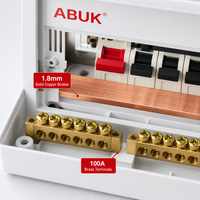 Boîtier de distribution mural ABUK 2/4/6/8 voies en ABS pour rail DIN avec découpes pour câbles, IP55 CE