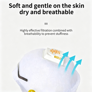 <span class=keywords><strong>Mascarilla</strong></span> Respiratoria Desechable 8511CN al por Mayor con Filtro de Algodón para Protección contra el Polvo - Product Image 3