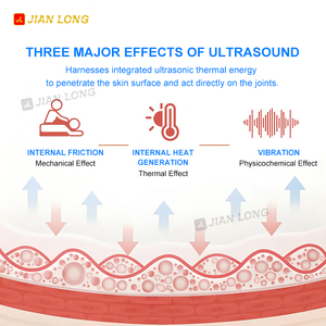 Appareil de massage à ultrasons à double fréquence pour le corps - Product Image 3