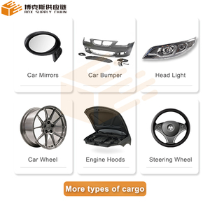 Proveedor de Servicios de Carga Aérea DDP Express DHL UPS de China a España, Almacén Amazon FBA BCN1 BCN2 BCN3 <span class=keywords><strong>BESA</strong></span> MAD4 MAD6 MAD7 MAD9 RMU1 - Product Image 5