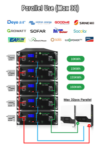 51.2v 24v <span class=keywords><strong>48v</strong></span> <span class=keywords><strong>40ah</strong></span> 100ah 400ah 200ah 300ah 리튬 배터리 모듈 태양열 저장 <span class=keywords><strong>Lifepo4</strong></span> 랙 마운트 배터리 - Product Image 3