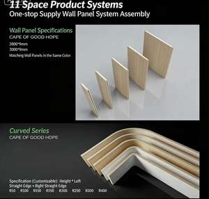 Usine de production, <span class=keywords><strong>Vente</strong></span> directe d'usine, Diverses personnalisations, <span class=keywords><strong>Vente</strong></span> en gros disponible - Product Image 6