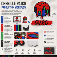 Patchs brodés personnalisés en chenille et sequins thermocollants, badges à coudre avec logo laser, appliques pour chapeaux, sacs et vêtements