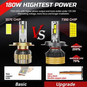 مصابيح ليد للسيارة H4 H1 H7 H11 من تشينلانغ CL24 عالية الطاقة ، مصباح أمامي ليد 19000LM لسيارات أخرى - Product Image 3