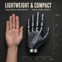 Main robotique anthropomorphe Revo2 Basic, 383g, charge utile 20kg, préhenseur à 5 doigts, option de perception tactile, ZY-A2CA-Revo 2, puissance 28W, 28V