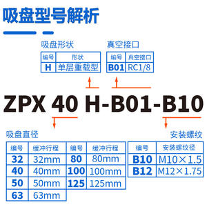 Soporte de Entrada de Aire Lateral con Ventosa de Vacío de Alta Resistencia para Brazo Robótico para ZPX40H/63H/80H/100H/125H-B01-B10 - Product Image 2
