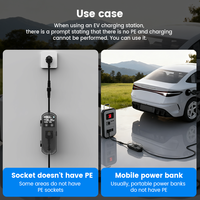 Cordon d'extension pour chargeur de VE portable, adaptateur sans mise à la terre, prise Type 2, prises personnalisées UK, Brésil, Inde, UE SUPER GENIE