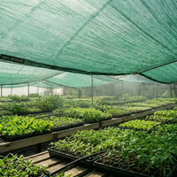 Filet pare-soleil en HDPE, taux d'ombrage 35%-95%, respirant, anti-UV, pour serre agricole, jardin, plantes, taille de rouleau personnalisée