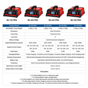 <span class=keywords><strong>Chargeur</strong></span> de <span class=keywords><strong>batterie</strong></span> de voiture intelligent <span class=keywords><strong>professionnel</strong></span> 12V/24V avec écran LCD et protection contre l'inversion de polarité pour camions et SUV - Product Image 6