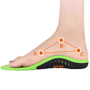 <span class=keywords><strong>Plantillas</strong></span> de Soporte de Arco Alto YNBG para <span class=keywords><strong>Fascitis</strong></span> <span class=keywords><strong>Plantar</strong></span>, Modelo Unisex JZ53, Hechas en China, Material PU - Product Image 1