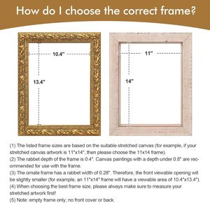 Yukmin khung gỗ Canvas Tranh sơn dầu vàng nghệ thuật in Antique trang trí công phu hình ảnh khung cho phong cảnh chân dung tường trang trí nội thất - Product Image 4