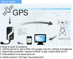 Traceur GPS COBAN TK403 - Prix Usine - Vente Directe Fabricant - Offre Gratuite - Product Image 3