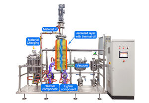 Film essuyé Distillation moléculaire La technologie de réduction des déchets minimise l'impact environnemental grâce à un recyclage efficace - Product Image 3
