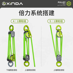 Sistema de Poleas Bidireccional Desmontable Xinda, Relación 4:1, Cable de Acero de 8 mm, Polipasto de Elevación de Aleación de Aluminio - Product Image 3