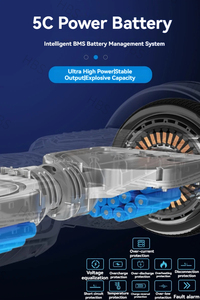 $50/50 Euro <span class=keywords><strong>Hoverboard</strong></span> ván trượt điện với 6.5 inch 36V 350W bánh xe động cơ & Bo mạch chủ màu hồng, 25 km/h - Product Image 6