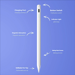 ปากกาสไตลัสสำหรับ iPad 603 พร้อมปุ่มกดแบบ Physical Button Switch ป้องกันการสัมผัสโดยฝ่ามือ รองรับการเอียง ความไวสูง ชาร์จเร็ว 30 นาทีด้วย Type-C พร้อมไฟ LED 4 ดวง แม่เหล็กดูดติด รองรับ Pro Ai - Product Image 5