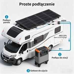Estación de Energía de 5000W 5300Wh 230V EU, Fuente de Alimentación de Respaldo para Refrigerador, Cocina y Hogar, para Cortes de Energía - Product Image 4