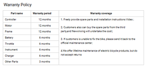 ODM y OEM Bicicleta Eléctrica Todoterreno VOMO X80PRO de 20 Pulgadas con Motor de 250W, Bicicleta de Montaña C80 para Ciudad y Todo Terreno - Product Image 6
