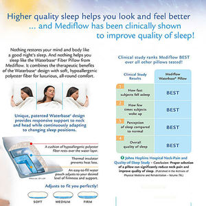 <span class=keywords><strong>Oreiller</strong></span> de cou de voyage thérapeutique portable avec base amovible remplie d'eau Caractéristiques de massage de remplissage en fibres creuses pour les hôtels - Product Image 5