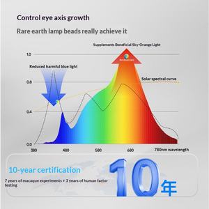 Ensemble bureau et chaise en bois pour enfants <span class=keywords><strong>Igrow</strong></span> avec hauteur réglable, étagère intégrée et tiroirs de rangement pour usage domestique - Product Image 5