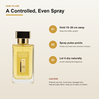 Parfum pour homme boisé épicé 75 ml en gros sous marque privée, avec logo personnalisé, impression sérigraphique, emballage en boîte, fournisseur OEM ODM