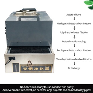 Yawei – purificateur commercial sans fumée, purificateur de fumée d'huile, <span class=keywords><strong>pot</strong></span> chaud, équipement de purification de l'eau pour barbecue - Product Image 4