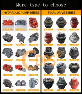 K3V112 ZAX200 / <span class=keywords><strong>PC200</strong></span> - <span class=keywords><strong>7</strong></span>/ZAX120ปั๊มไฮดรอลิกคุณภาพสูงสำหรับรถขุด - Product Image 6