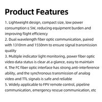 Module émetteur-récepteur optique TTL pour UAV (aérien-terrestre)