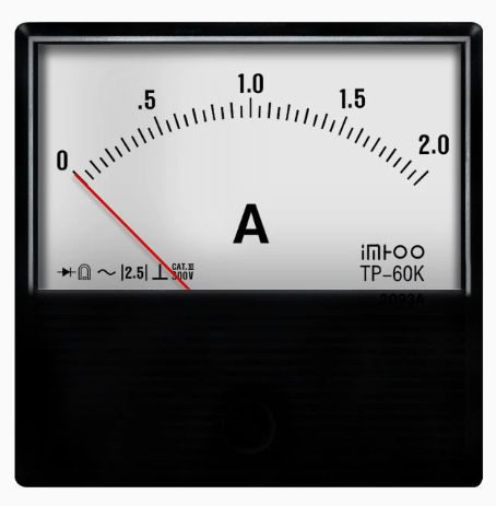 Cheap Analog Multimeter Analog Multimeter Factory
