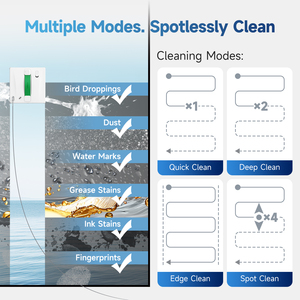 <span class=keywords><strong>Robot</strong></span> lave-vitres W8 anti-chute entièrement automatique avec navigation gyroscopique et détection de fuite de liquide pour usage domestique et commercial - Product Image 6