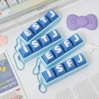 2026 MG MBTI Mini Keycaps Fidget à 4 touches, Porte-clés de clavier, Ensemble de couleurs pastel variées